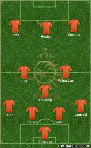 Holland Formation 2014