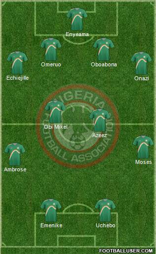 Nigeria Formation 2014