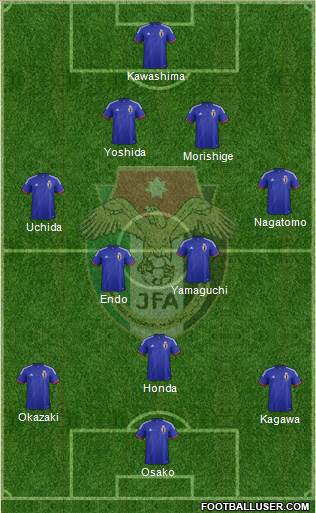 Japan Formation 2014