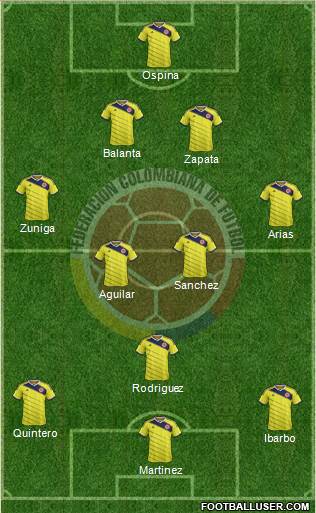 Colombia Formation 2014