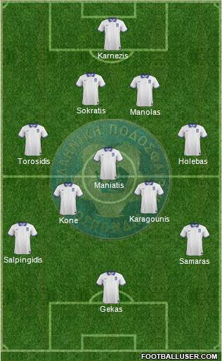 Greece Formation 2014