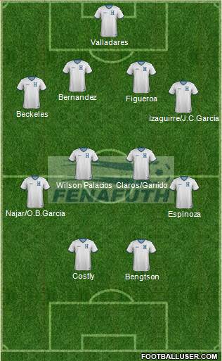 Honduras Formation 2014