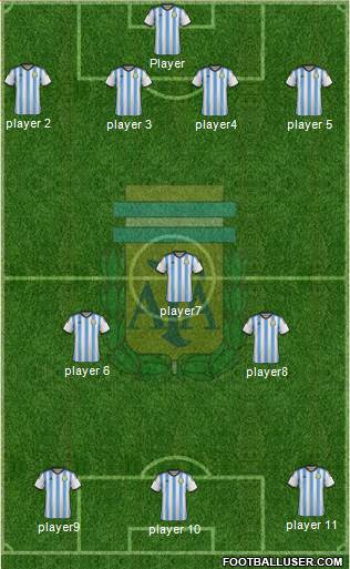 Argentina Formation 2014