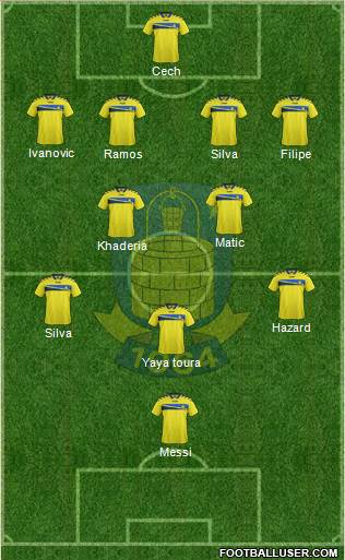 Brøndbyernes Idrætsforening Formation 2014