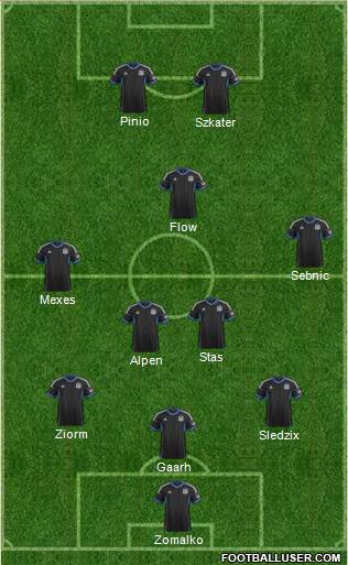 San Jose Earthquakes Formation 2014