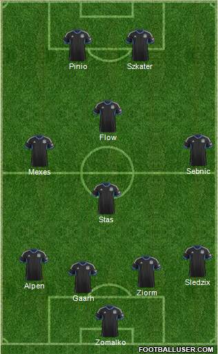 San Jose Earthquakes Formation 2014