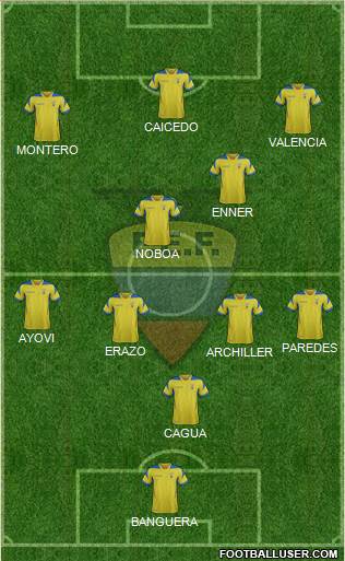 Ecuador Formation 2014