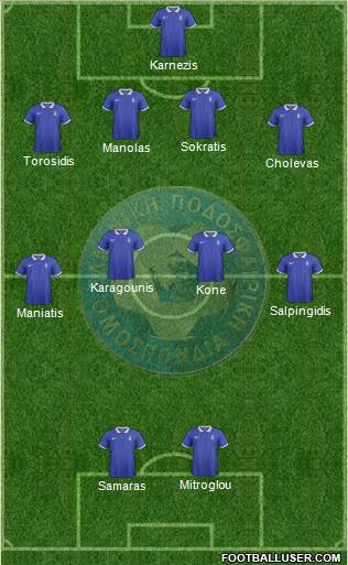 Greece Formation 2014