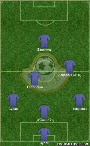 Belarus Formation 2014