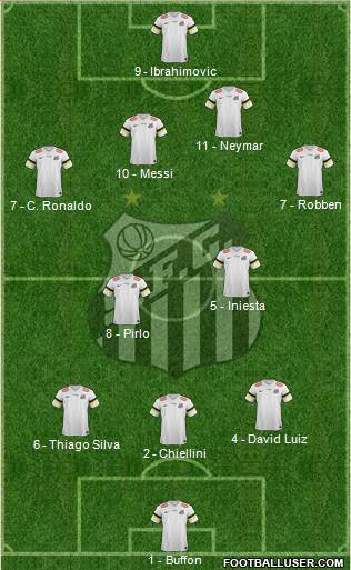 Santos FC Formation 2014