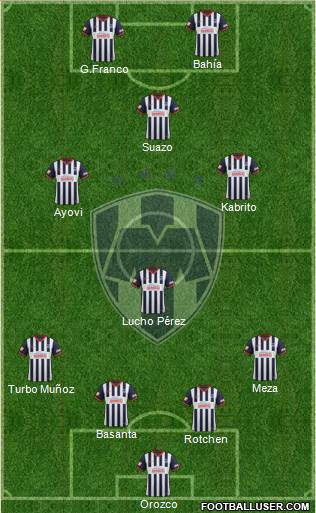 Club de Fútbol Monterrey Formation 2014