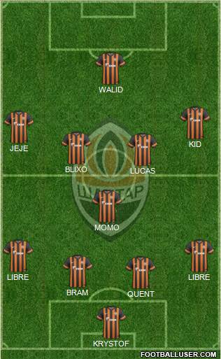 Shakhtar Donetsk Formation 2014