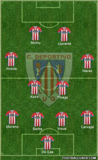 C.D. Lugo Formation 2014