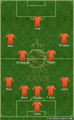 Holland Formation 2014