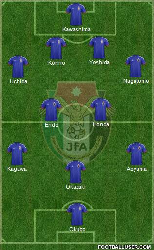 Japan Formation 2014