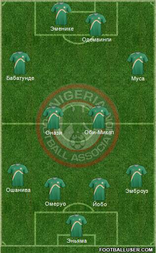 Nigeria Formation 2014