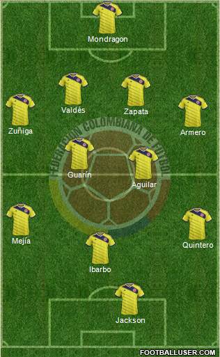 Colombia Formation 2014