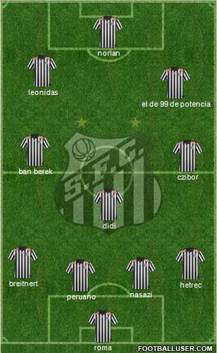 Santos FC Formation 2014