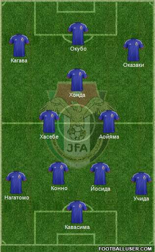 Japan Formation 2014