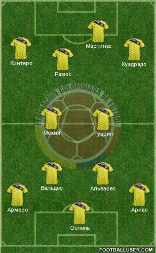 Colombia Formation 2014