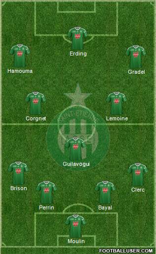 A.S. Saint-Etienne Formation 2014