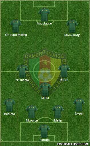 Cameroon Formation 2014