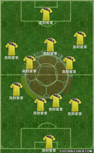 Colombia Formation 2014