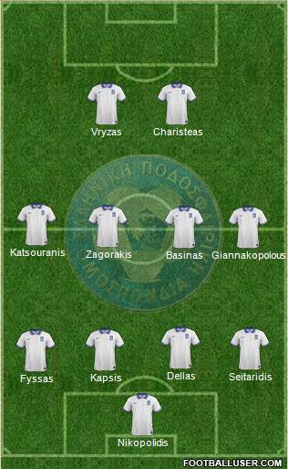 Greece Formation 2014