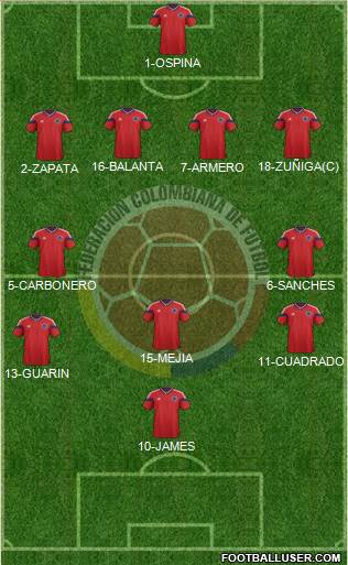 Colombia Formation 2014