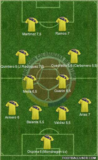 Colombia Formation 2014