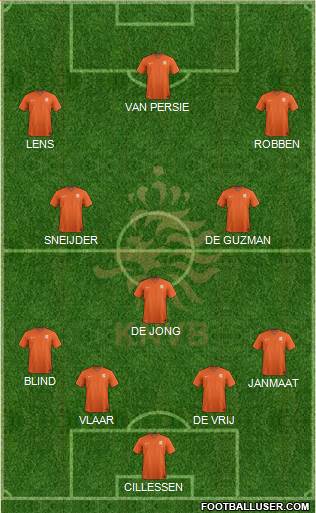 Holland Formation 2014