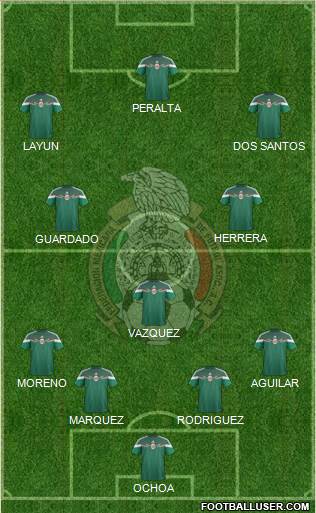 Mexico Formation 2014