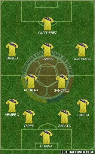 Colombia Formation 2014