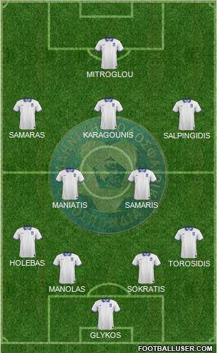 Greece Formation 2014