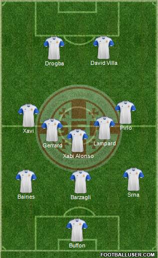 Georgia Formation 2014