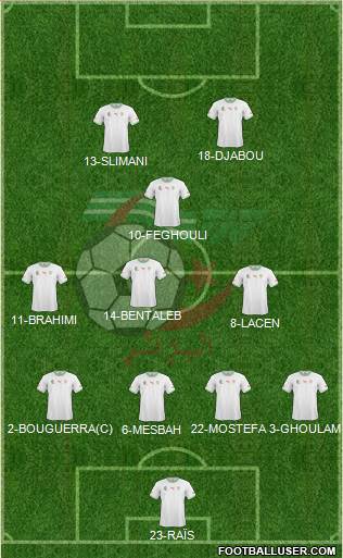 Algeria Formation 2014