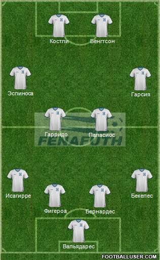 Honduras Formation 2014