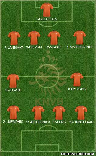 Holland Formation 2014