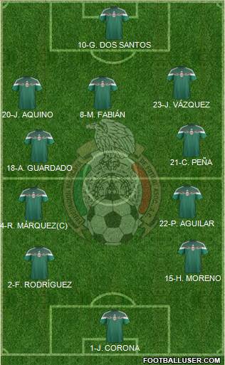 Mexico Formation 2014