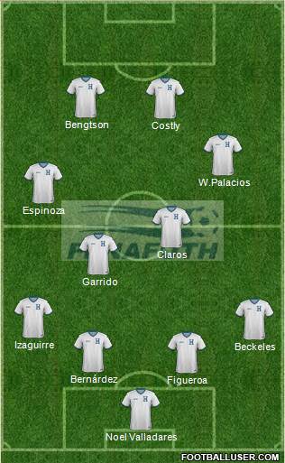 Honduras Formation 2014