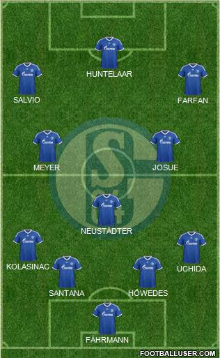 FC Schalke 04 Formation 2014