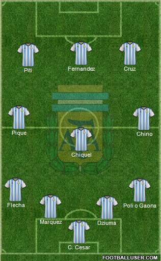 Argentina Formation 2014