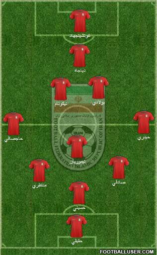 Iran Formation 2014