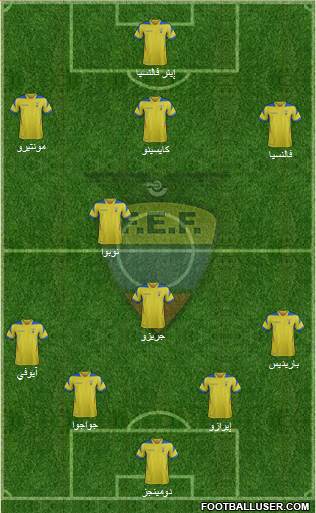 Ecuador Formation 2014