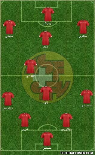 Switzerland Formation 2014