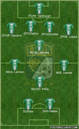 Club Deportivo León Formation 2014