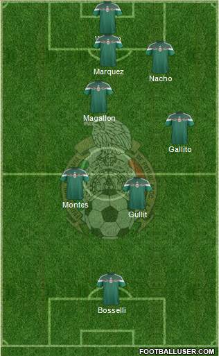 Mexico Formation 2014