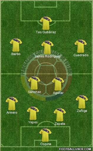 Colombia Formation 2014