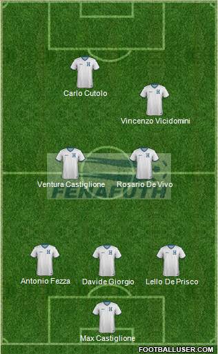 Honduras Formation 2014