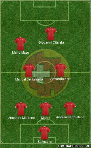 Switzerland Formation 2014